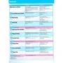 Big English Plus 1 Pupil's Book + MEL: Производитель Pearson Education