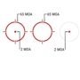 Приціл Holosun 515 Compact, 2 MOA Dot & 65 MOA Circle (Red), H 1.41in, QD mount, Titanium, Solar (1592.00.52)