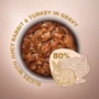 Влажный корм Club 4 Paws Premium Selection Кусочки с кроликом и индейкой в ​​соусе для котов 12х80 г (4820215368001): Класс Премиум