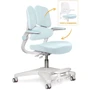 Дитяче крісло Mealux Trident Blue (Y-617 KBL): Регулювання Высоты сиденья, Глубины сиденья