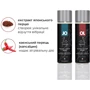 Комплект смазок для пар System JO 2-TO-TANGO LUBRICANT COUPLES KIT