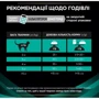Сухой корм для кошек Pro Plan Veterinary Diets EN Gastrointestinal 1.5 кг (7613287597496): Класс Супер премиум