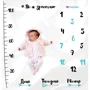 Фотофон Memiks Плюшевая пелёнка для фотосессии "Як я зростаю": Производитель Memiks