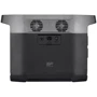 Комплект EcoFlow DELTA 1300Wh 350000mAh 1800W + 2х110W Solar Panel (BundleD+2SP110W): Количество USB 6