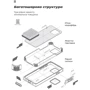 Чехол для телефонов ArmorStandart ICON Case Lavender for Xiaomi Redmi Note 14 5G (ARM82305): Тип накладка на заднюю часть