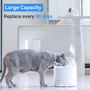 Фильтр CATLINK UF Water Fountain для Pure2 Smart Pet Water Fountain 2 шт. (6972884750729) фото 2