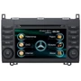 RoadRover Mercedes B Class 2006+ (W145)