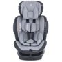 Автокресло El Camino Evolution 2 360 Isofix 0-36 кг royal gray (ME 1045-1): Вес ребенка 0 до 36 кг