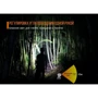 Фонарь Fenix HL40R Cree XP-LHIV2 LED серый (HL40RGY) фото 11