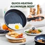 Набор сковородок GreenPan Torino 24 см, 28 см (CC001696-001)