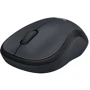 Мышь Logitech M220 Silent Dark Gray (910-004878): Тип сенсора оптический