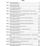 Історія України. Комплексне видання для підготовки до ЗНО та ДПА 2024: Кількість сторінок 640
