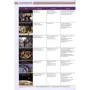 New Language Leader Advanced Coursebook + MyEnglishLab: Количество страниц 184