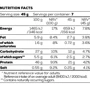 BioTechUSA Protein Gusto-Mug Cake 45 g Vanilla: Пол Унисекс