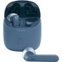 Наушники JBL T225TWS Blue (JBLT225TWSBLU): Тип крепления без креплений