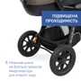 Коляска универсальная 2 в 1 Chicco Activ3 темно-бежевая (87087.34.01) фото 7