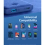 Зовнішній акумулятор ANKER Power Bank PowerCore Slim 10000mAh PD Blue (A1231H31): Сила струму на виході, A 3