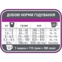1st Choice Adult Toy & Small Healthy Skin & Coat Lamb & Fish 350 г: Тип Сухой корм