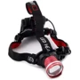 Фонарь туристический Esperanza Procyon EOT001: Светодиоды LED