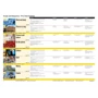 Outcomes 3rd Edition Pre-Intermediate: Student’s Book with Spark Platform: ISBN 9780357917350, 978-0-357-91735-0