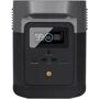 Зарядна станція EcoFlow DELTA mini 882Wh 1400W (DELTAmini-EU): Виходи споживачів USB-C, USB-A, 220V