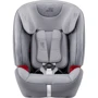 Автокресло BRITAX-ROMER EVOLVA 123 SL SICT Grey Marble (2000030823): Вес ребенка 9 - 36 кг