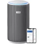 Очиститель воздуха Philips PureProtect 3200 AC3220/10: Площадь помещения, кв.м 135