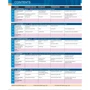 Speak Out 2nd Intermediate Students' Book with DVD-ROM and MyEnglishLab Access Code Pack: Кількість сторінок 176