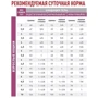 Сухий корм для котів Royal Canin Early Renal при захворюваннях нирок 1.5 кг (1242015): Вік Взрослые