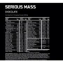 Гейнер Optimum Nutrition Serious Mass 5440 g /16 servings/ Chocolate: Пол Унисекс