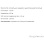 MST Nutrition Glucosamine Chondroitin+MSM 90 caps: Форма выпуска Капсулы