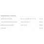 Протеин BioTech Iso Whey Zero Natural 1816 g / 72 servings / Strawberry: Пол Унисекс