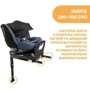 Автокресло Chicco Seat3Fit Air i-Size гр 0+/1/2 синее (79879.87): Вес ребенка 0-25 кг