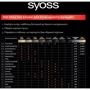 Syoss 12-59 Стійка фарба для волосся Холодний платиновий блонд 115 ml: Призначення 