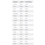 Протеин IronMaxx 100% Whey Protein 500 g / 10 servings / Banana cream: Вид Сывороточные