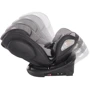 Автокрісло Lorelli Aviator ISOFIX 0-36 кг (AVIATOR black): Оснащення Защита от бокового удара