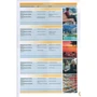 Roadmap A2+ Students Book & Online Pract: ISBN 9781292271880
