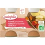Пюре BabyBio органічне з яблука, абрикосу та злаків 130 г (3288131500737): Вид Фруктово-злаковое