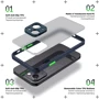 Чехол для телефонов ArmorStandart Frosted Matte Navy Blue for Samsung A155 Galaxy A15 4G / A15 5G (ARM72516): Совместимость Samsung A155 Galaxy A15 4G / A15 5G