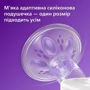 Молоковідсмоктувач електричний Philips AVENT (SCF323/11): Принцип роботи электрический