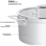 Кастрюля Fissman Fobus 16x9 см 1.6 л (5381): Диаметр, см 16