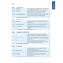 Menschen im Beruf: Pflege A2 mit Audio-CD: ISBN 9783194011908, 978-3-19-401190-8