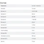 Doppelherz Vitamin A to Zinc Витамины от А до Цинка со вкусом персика и маракуйи 15 шипучих таблеток: Форма выпуска Таблетки растворимые
