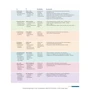 Schritte international Neu 3: Kursbuch und Arbeitsbuch mit Audio-CD: ISBN 9783193010841, 978-3-19-301084-1