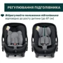 Автокресло Chicco First-Seat Recline i-Size черное (87100.45) фото 5