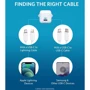 Зарядное устройство ANKER USB-C Wall Charger PowerPort III Nano 20W White (A2633G22) фото 6