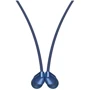 Навушники Sony WI-C310 Blue
