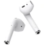 Наушники Hoco ES49 Updated White: Назначение Для смартфона