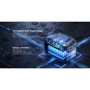 Зарядная станция Oukitel BP2000E Solar Generator 2200W: Вес, кг 42.2
