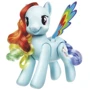 Hasbro My Little Pony: Игрушка "Проворная Рейнбоу Дэш" (A5905): Пол Для девочек